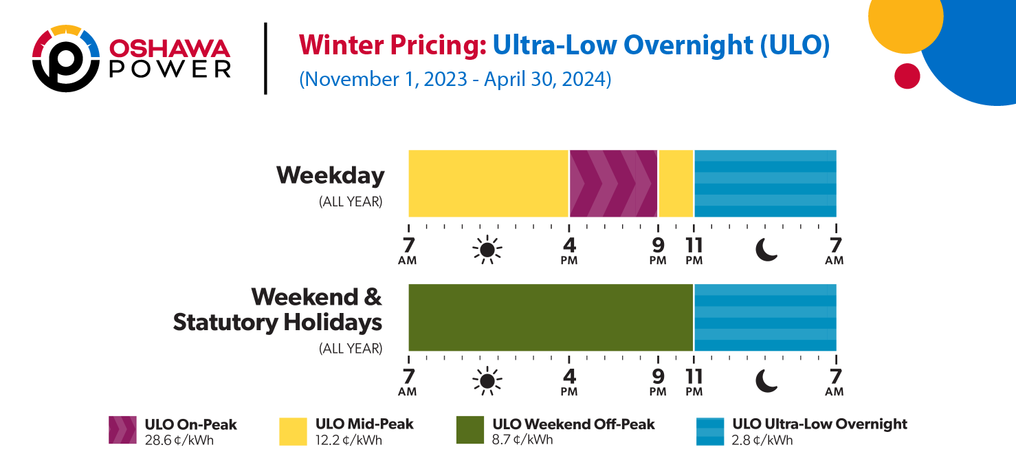 ULO Pricing Plan - Winter