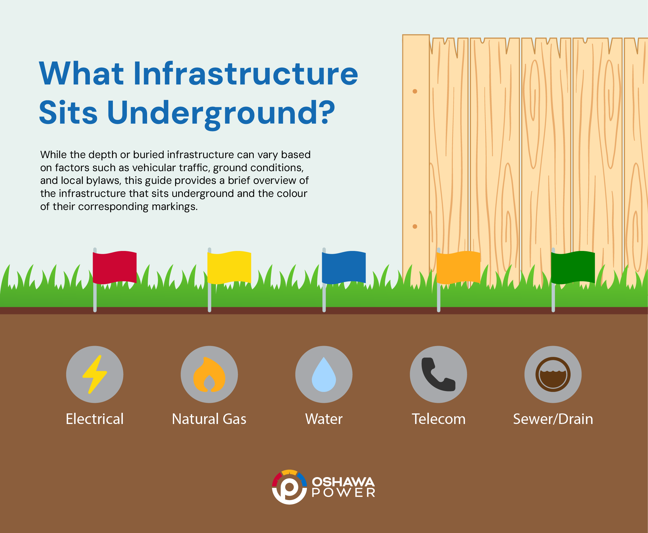 Underground Infrastructure Explainer